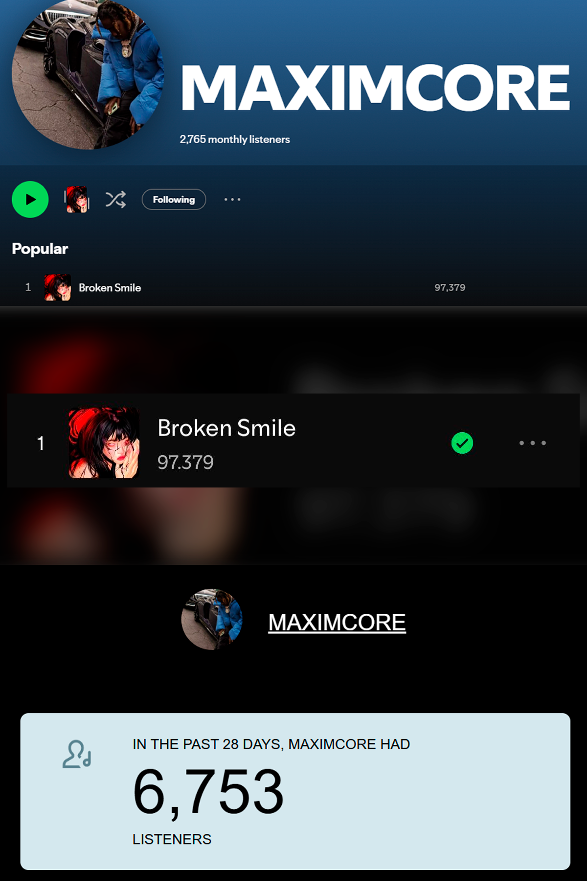 Case Study: 97K+ Streams on an Instrumental Production